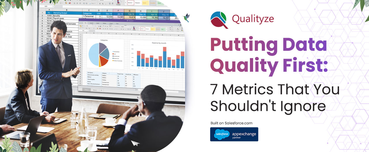 Achieving data quality, Qualityze Document Management